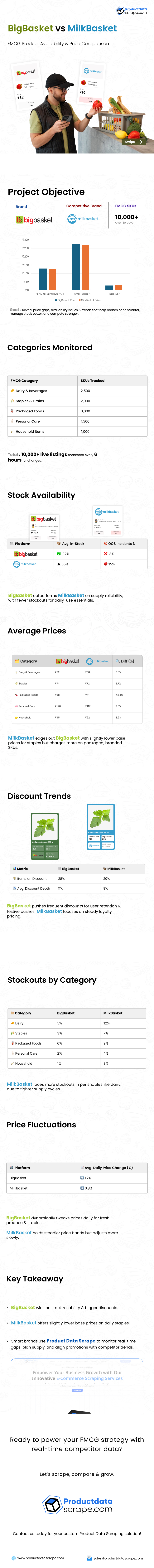Infographics (1)